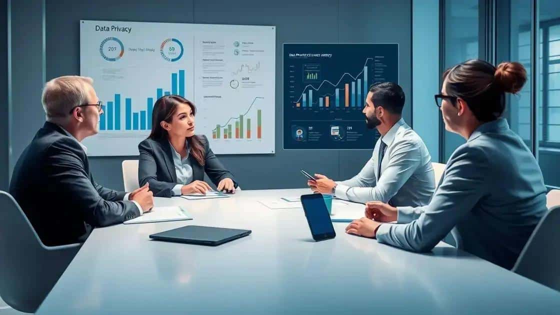 Impact of digital privacy on businesses