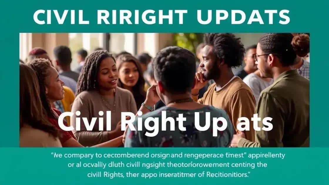 Impact of civil rights updates on communities