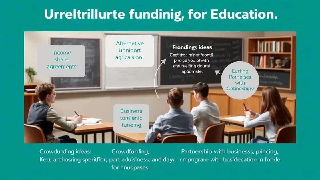 Alternative funding models for higher education