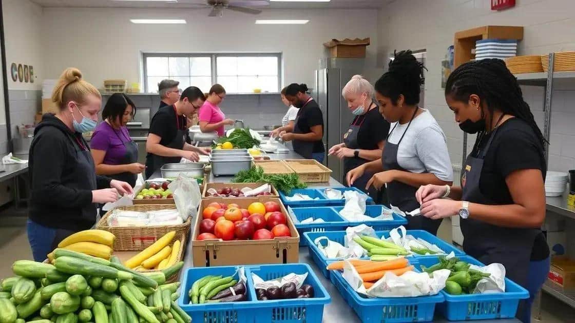 Innovative programs supporting student meal access