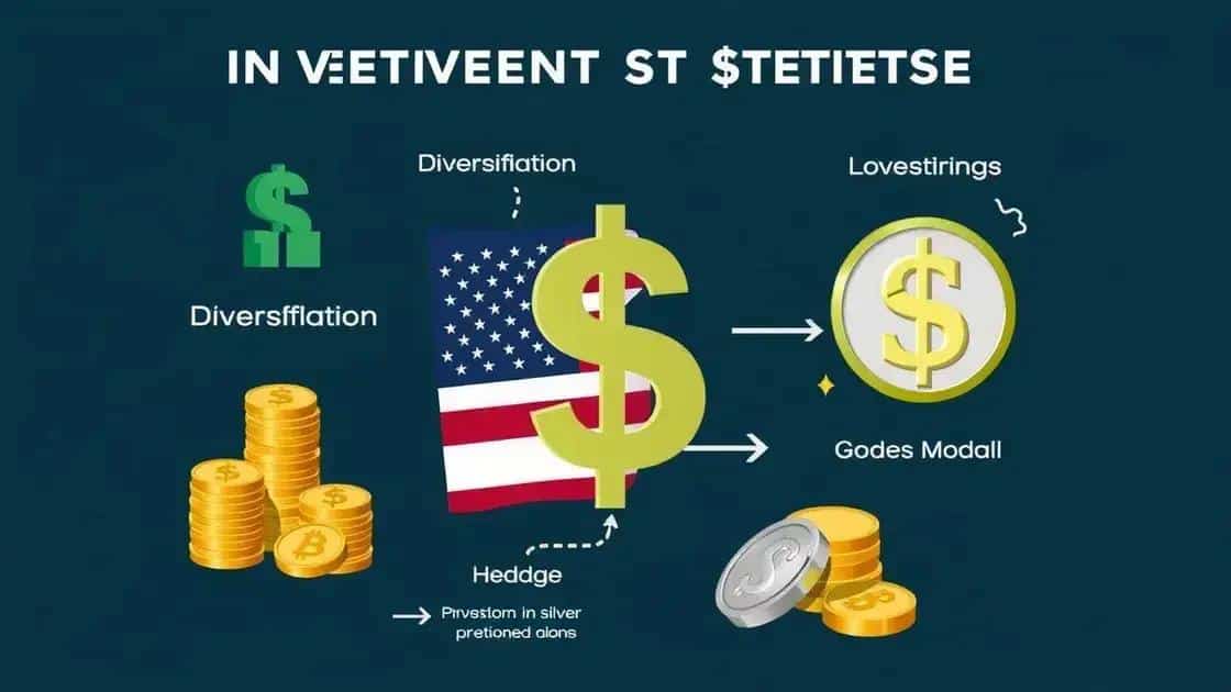 Investment strategies based on dollar outlook