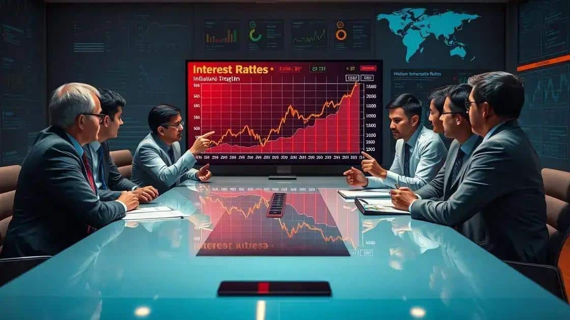 Impact of inflation on interest rates