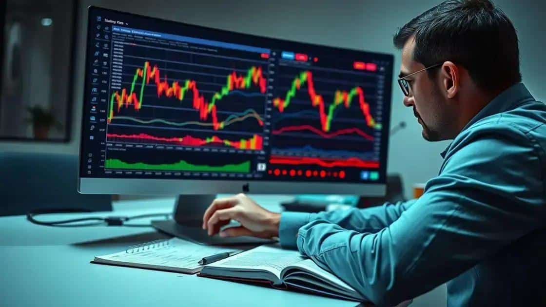 Investment strategies during volatility