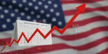 Graph showing 3.1% inflation rate for late 2025 in the US